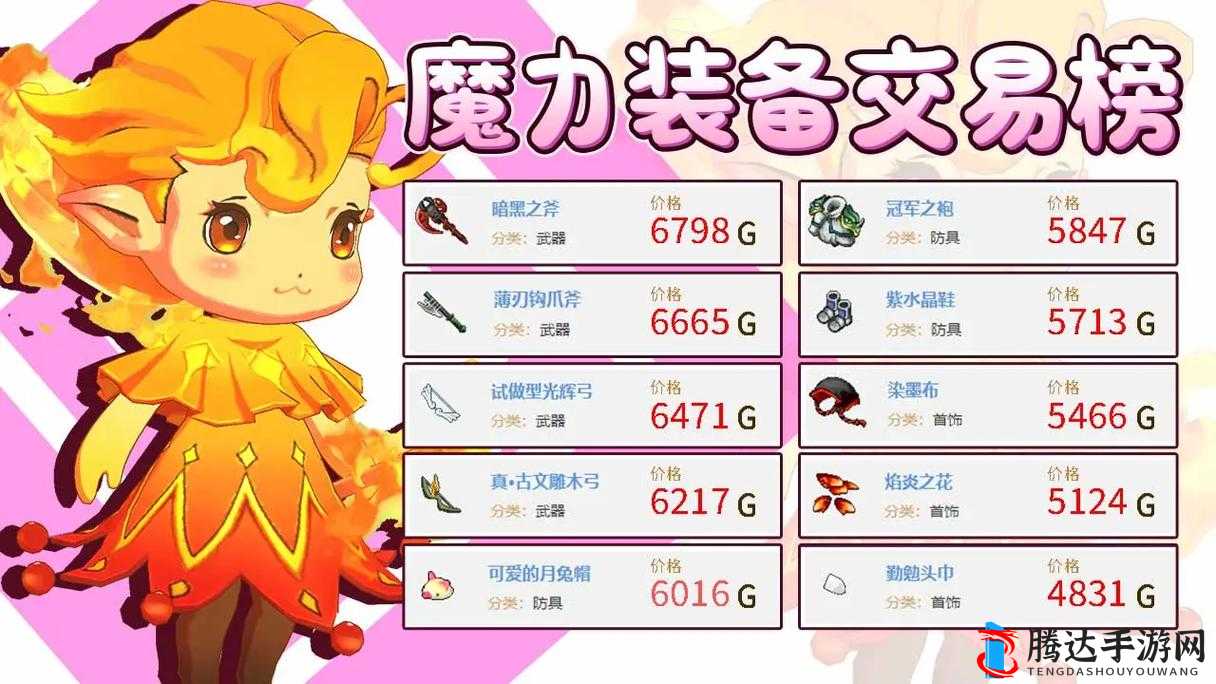 魔力宝贝80剧情攻略:最佳战斗策略与关卡挑战全解析