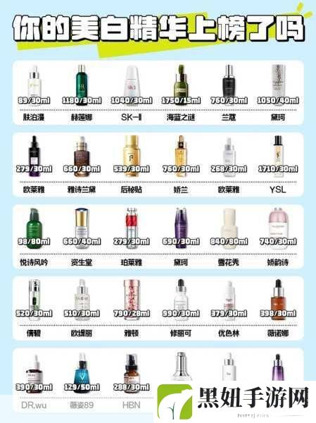 国产精华液一二三区别:1. 精华液一二三区别解析:选择适合你的护肤方案