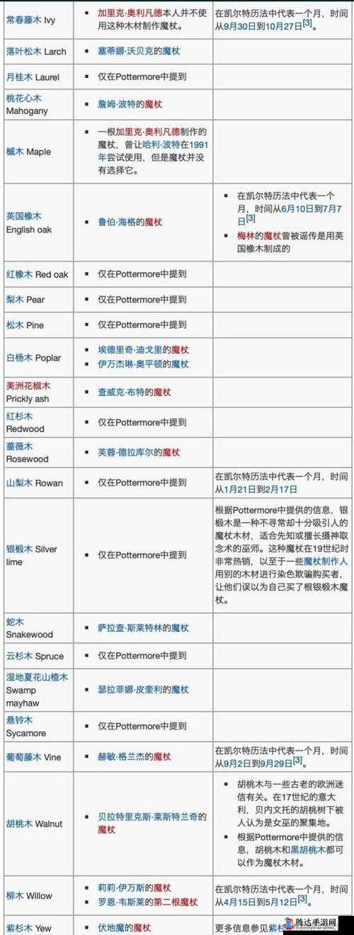 锁链战记突武器冰之杖图鉴详细介绍