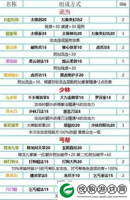 我的侠客闭气术精进指南，全面解析闭气术修炼与提升技巧攻略