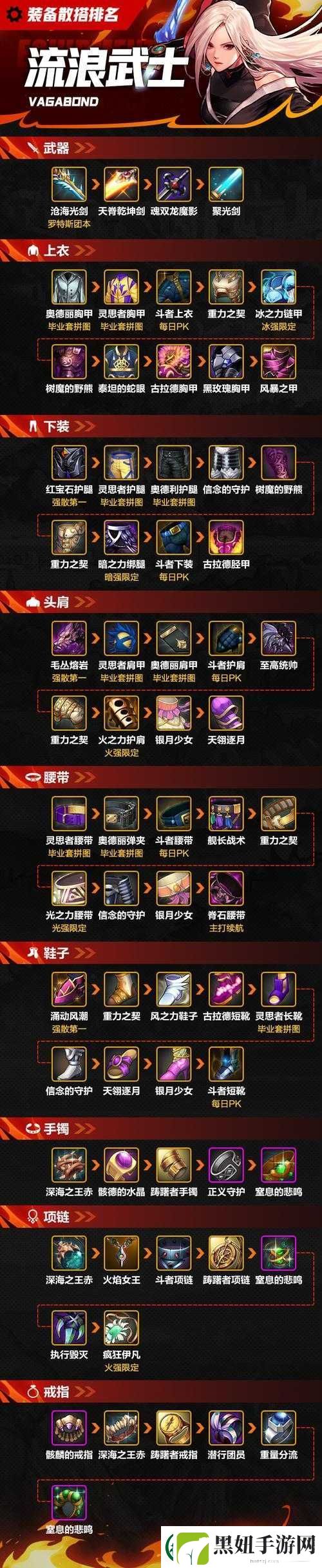 机动战姬聚变阿黛拉全方位攻略