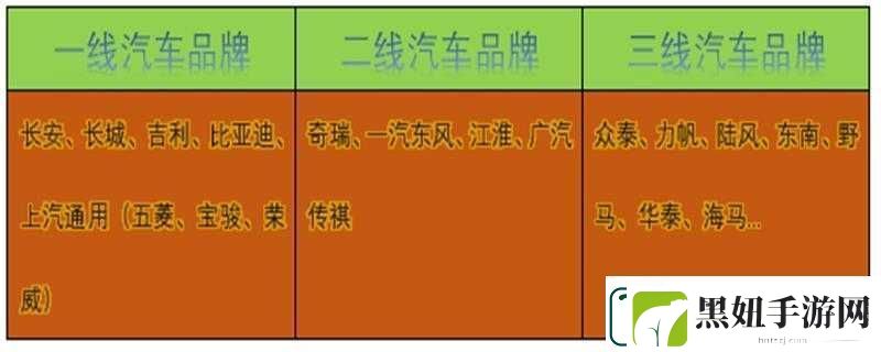 日产精品一线二线三线