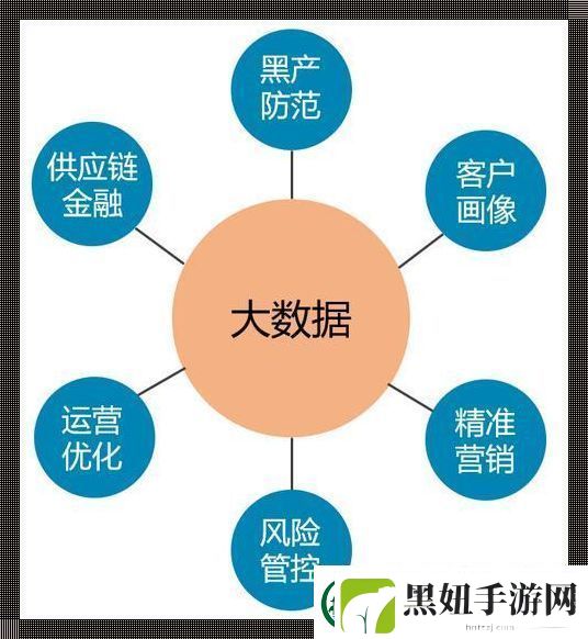 “大数戏法”