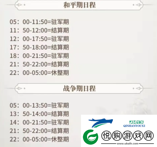 斗罗大陆武魂觉醒空岛怎么玩