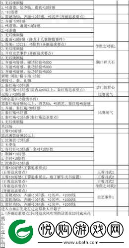 模拟江湖巳正事件全面解析，高效完成攻略与技巧指南