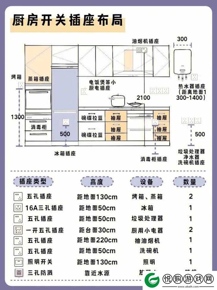 厨房和浴室 HD2- 打造极致舒适空间的必备指南