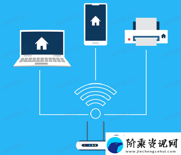 windows10怎么连接共享打印机