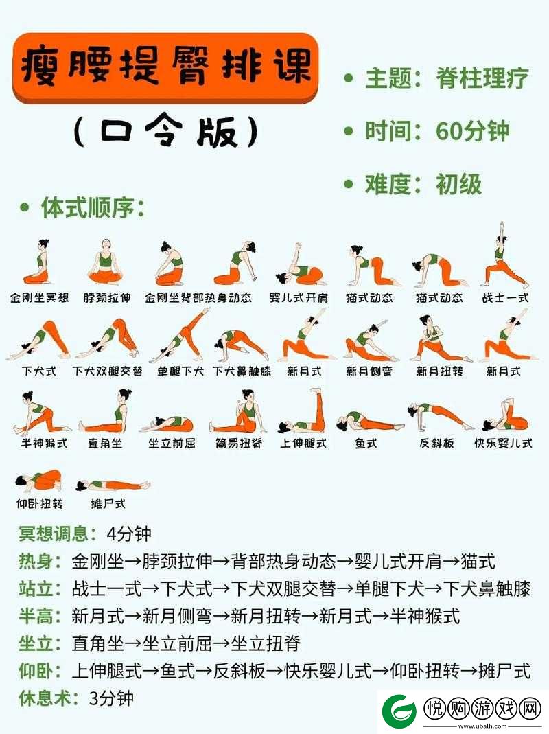 特殊的瑜伽健身课的效果如何