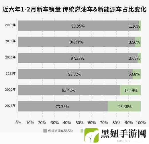 2023国精产品一二三线：1. ＂2023年国精产品一二三线市场拓展新策略