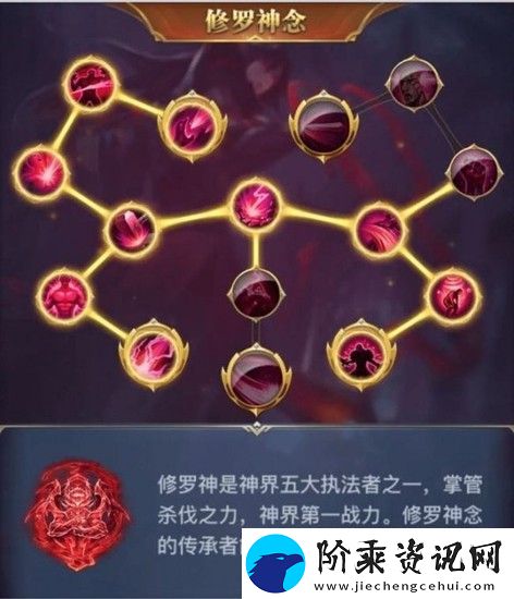 斗罗大陆月刃怎么组合阵容比较好