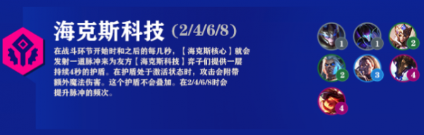 云顶之弈12.4新版本海克斯科技羁绊怎么玩