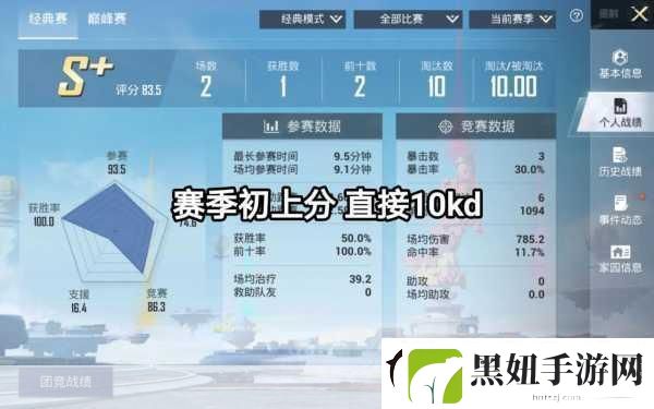 和平精英狙击高手养成计划