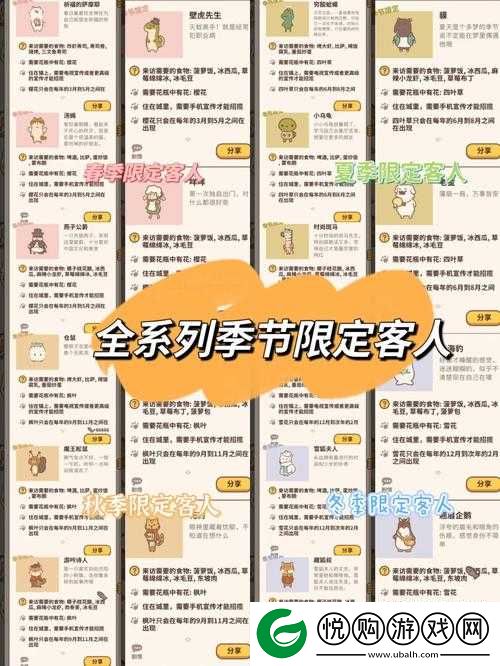 春季限定挑战，揭秘动物餐厅中难以捕捉的燕子公爵现身方法