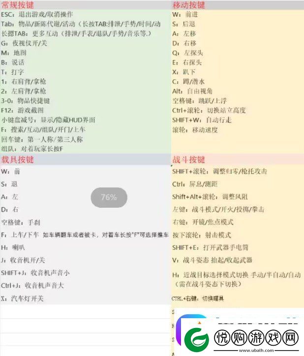 人渣scum新手攻略-人渣scum攻略大全