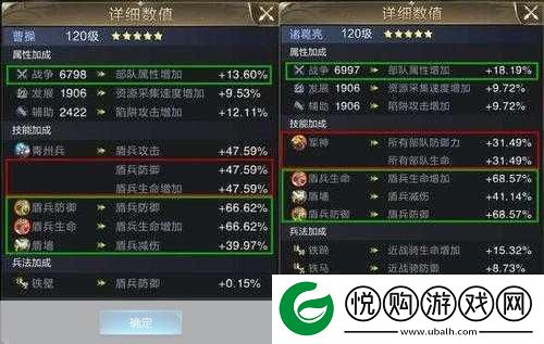 诸葛亮职业联赛出装秘籍