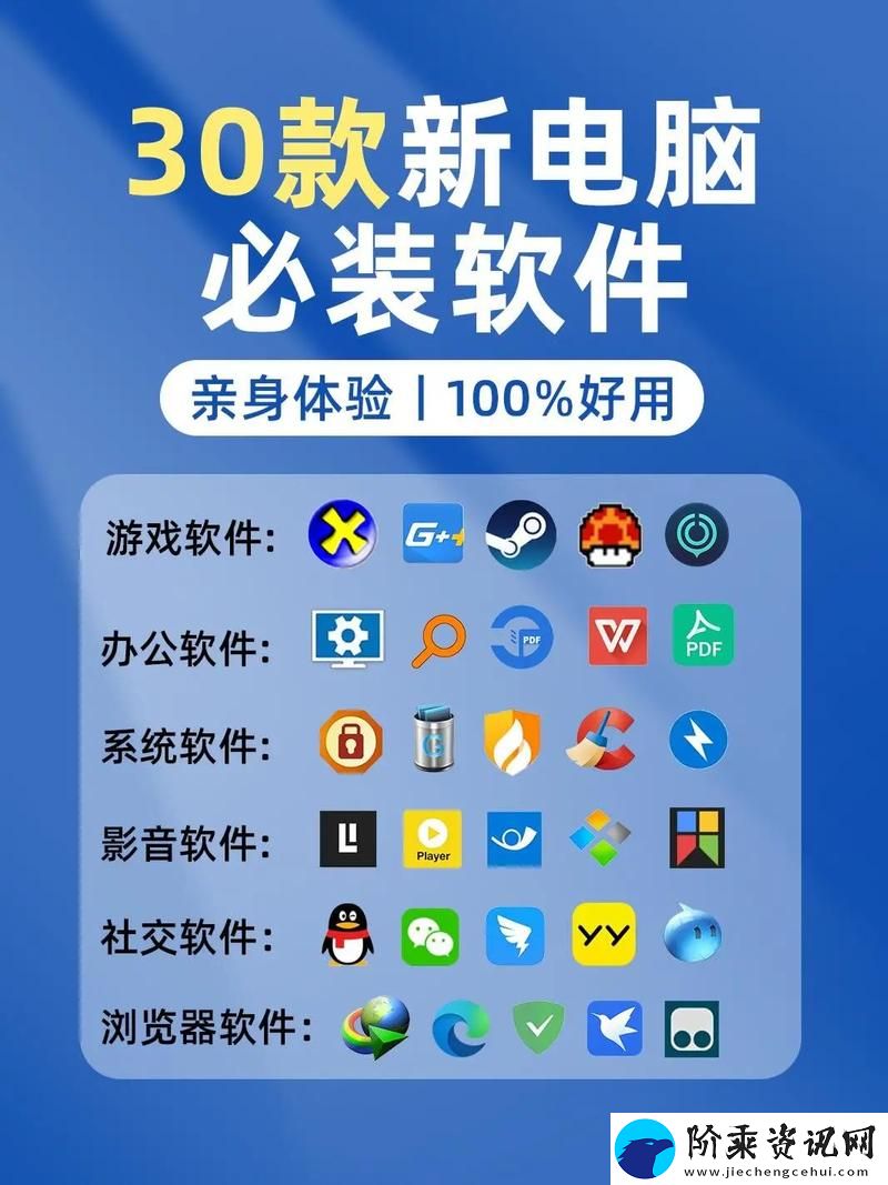 实用性强的成品软件十大免费推荐
