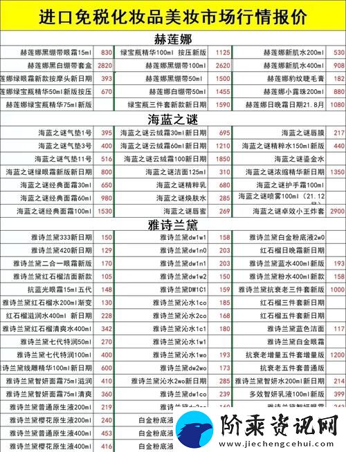深入探讨欧美精产国品一二三产品价格意义与影响