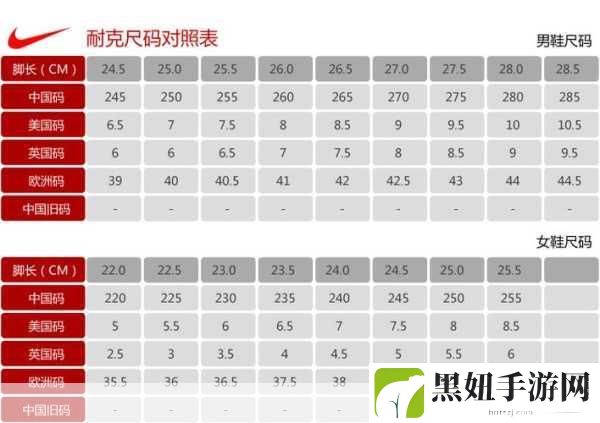 亚洲一码和欧洲二码的尺码:从亚洲一码到欧洲二码:全球鞋码标准解析与对比