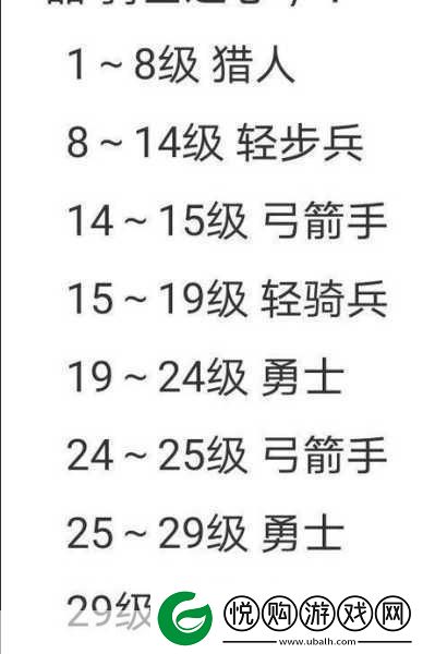 诸神皇冠放逐范围深度解析