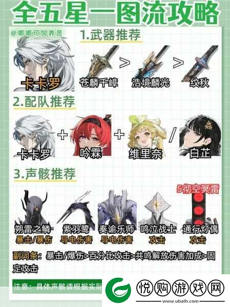 鸣潮吟霖技能升级全攻略
