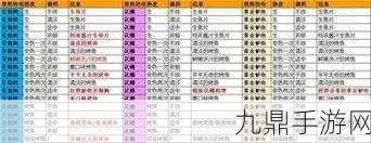 原神烤鱼页活动全攻略