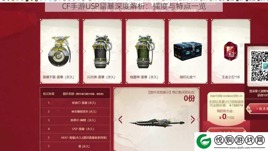 CF手游USP雷暴深度解析