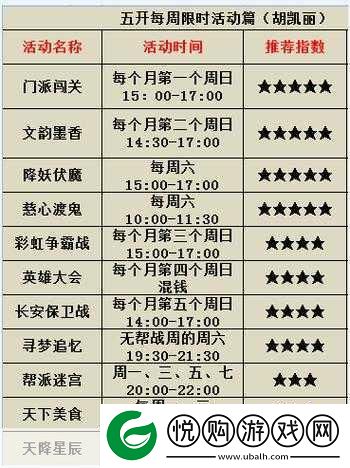 梦幻西游乘云踏月倚高楼活动上线时间揭秘