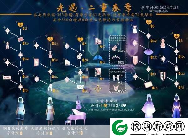 光遇有友节全攻略
