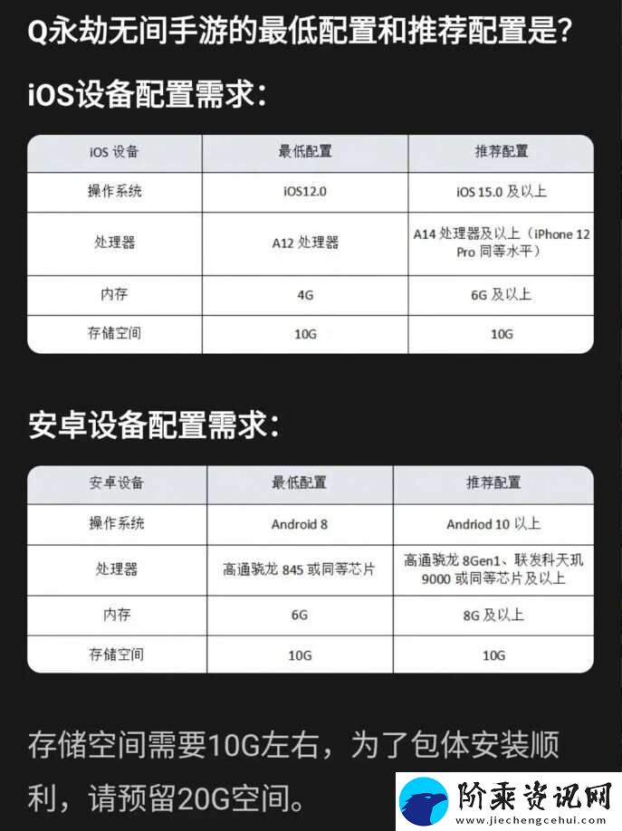 永劫无间手游最低什么配置