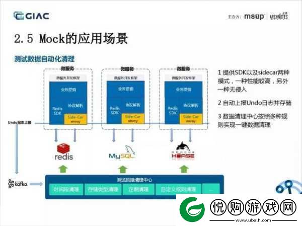 崩坏2雾刀深度解析