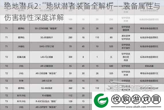 绝地潜兵2