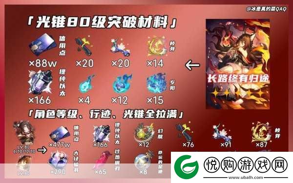 崩坏星穹铁道托帕行迹材料全攻略2024