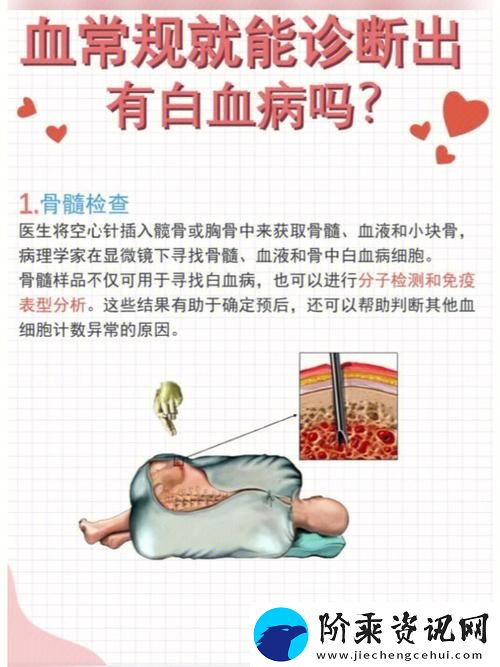 内容丰富一边吃奶一边做边爱会得白血病吗