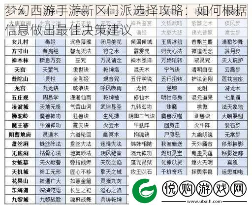 梦幻西游手游新区门派选择攻略：如何根据信息做出最佳决策建议