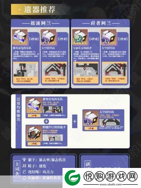 崩坏星穹铁道阿兰突破材料全解析
