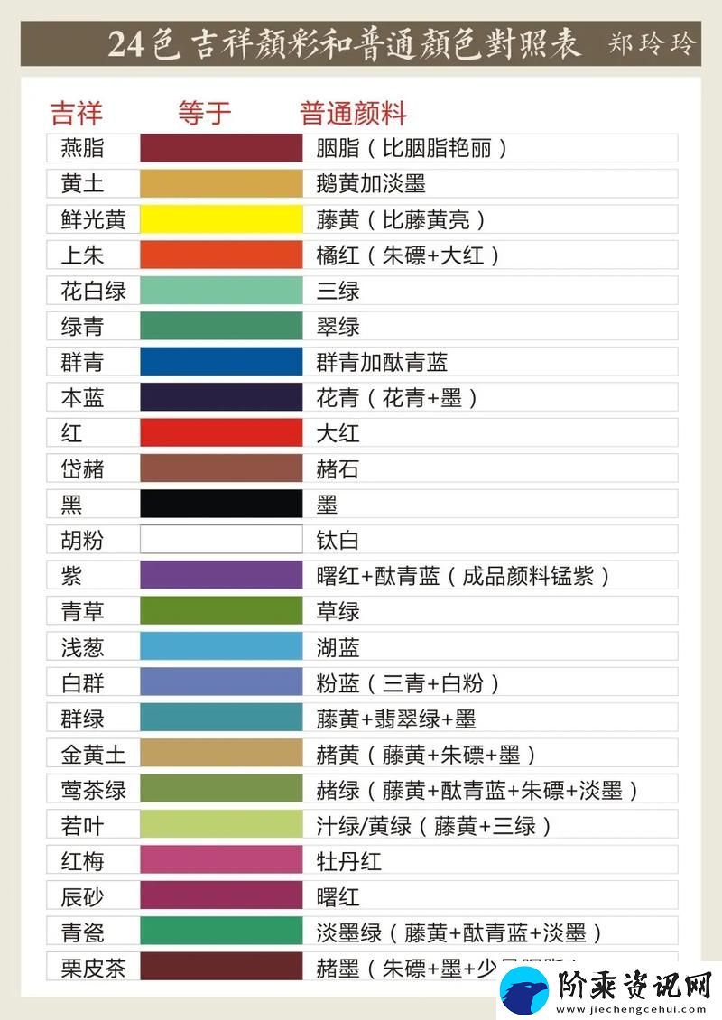 色谱网1816