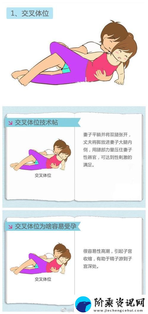 探秘“在床上的72种扦插方法”的趣味与技巧
