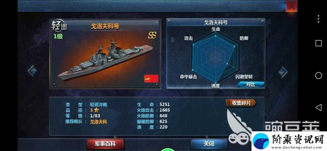 战舰帝国深度解析