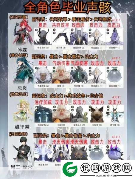 鸣潮射击派对任务全攻略