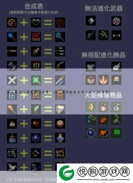 闯关专家超武合成秘籍