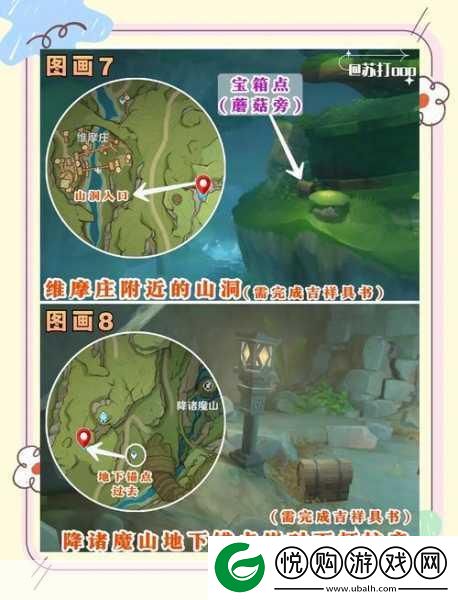 原神探索指南