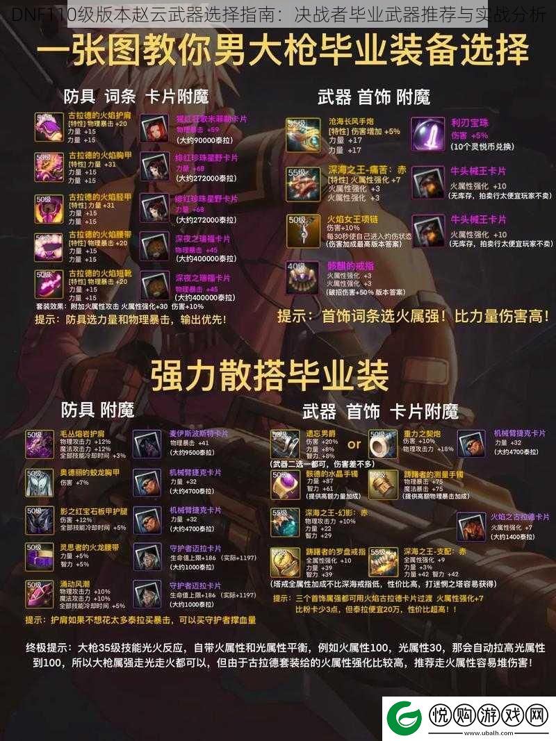 DNF110级版本赵云武器选择指南