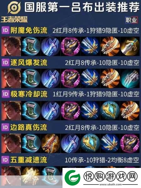 英魂之刃吕布出装全攻略