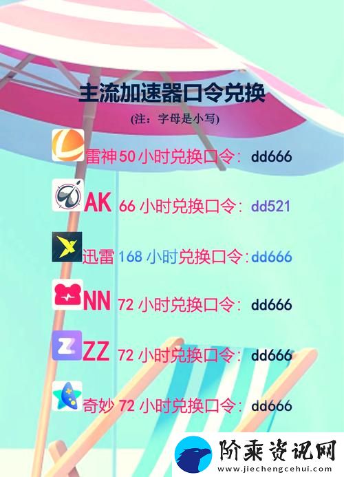 永久免费未免费不花钱