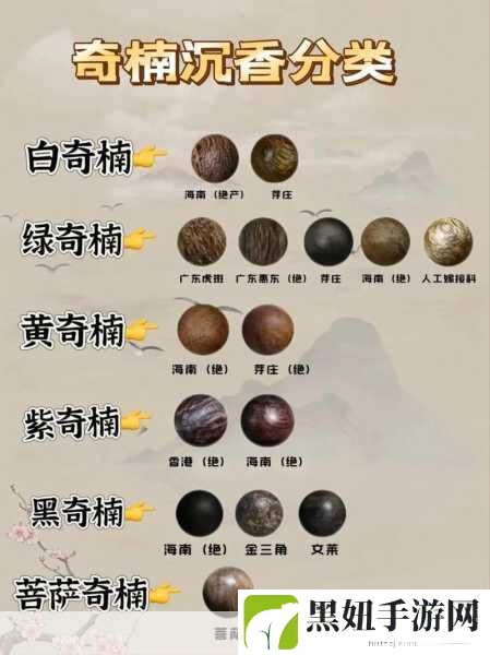 沉香产区的一线二线区分:1. 深度解析沉香产区一线与二线的品质差异