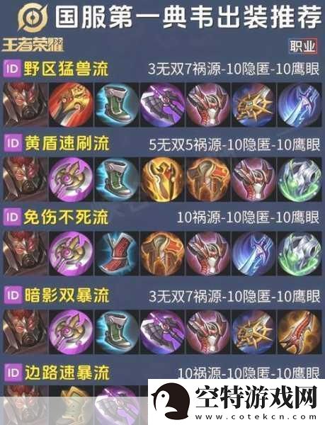 LOL扎克出装进化史