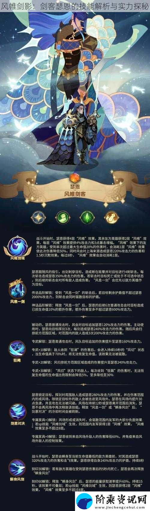 风帷剑影