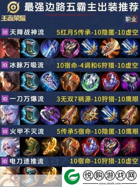 英魂之刃吕布出装全攻略