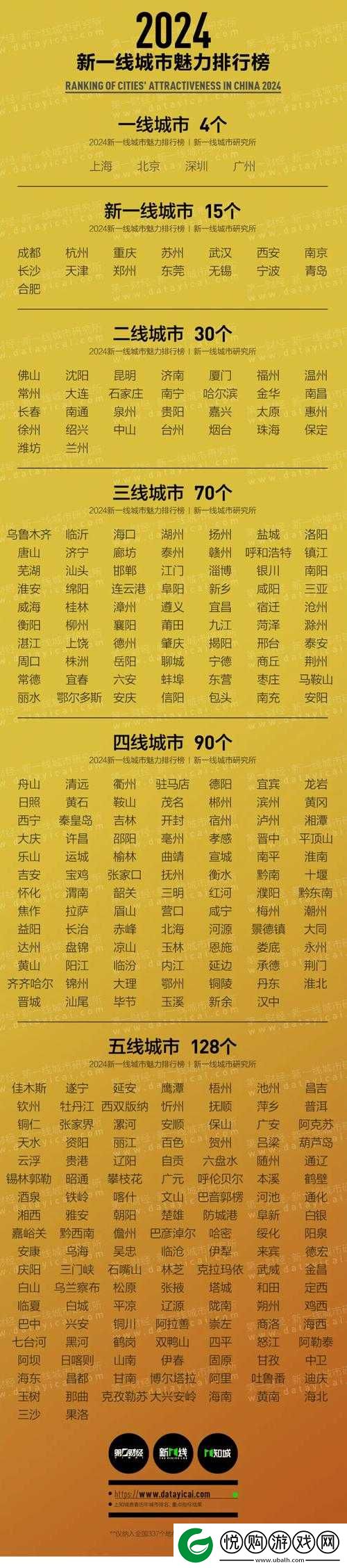 槽溜2024入口一二三四全面解析