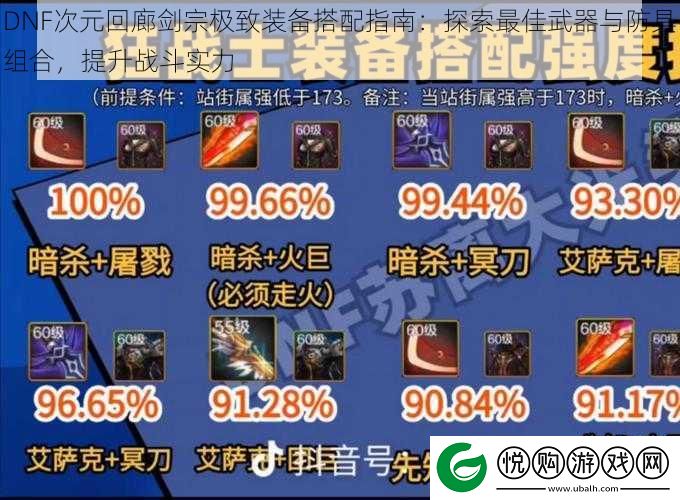DNF次元回廊剑宗极致装备搭配指南